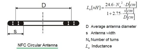 nfc reader antenna|nfc calculator.